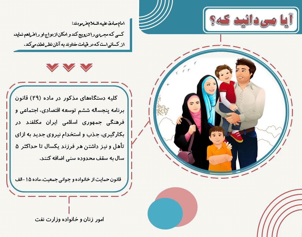 قانون حمایت از خانواده و جوانی جمعیت 2