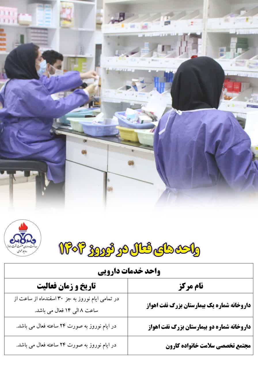 واحدهای فعال در نوروز1404 1