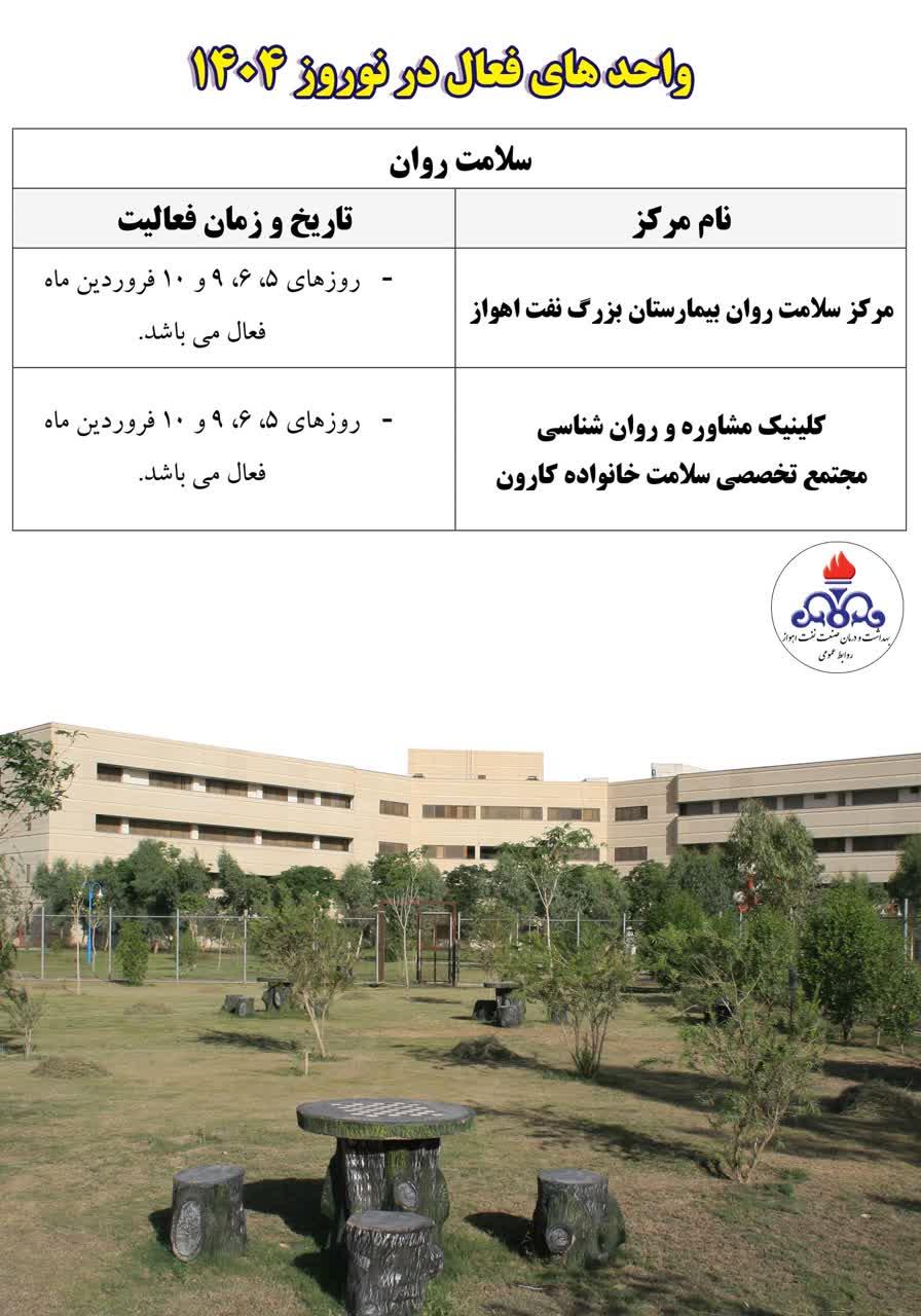 واحدهای فعال در نوروز1404 4